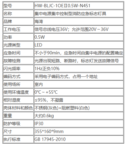 1675411011541868.png 1675411003444.png