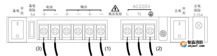 GST-DY-050H智能電源箱接線端子說(shuō)明